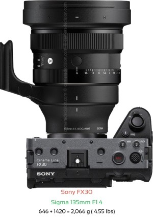 Sony FX30 with Sigma 135mm F1.4 Lens Size