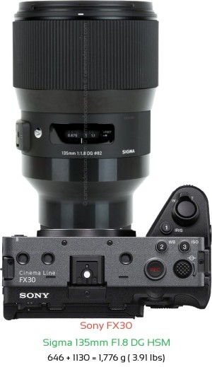 Sony FX30 with Sigma 135mm F1.8 DG HSM Lens Size