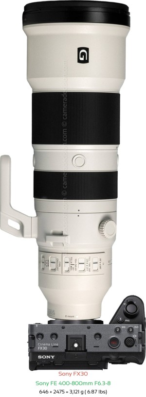 Sony FX30 with Sony FE 400-800mm F6.3-8 Lens Size