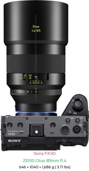 Sony FX30 with Zeiss Otus 85mm f1.4 Lens Size