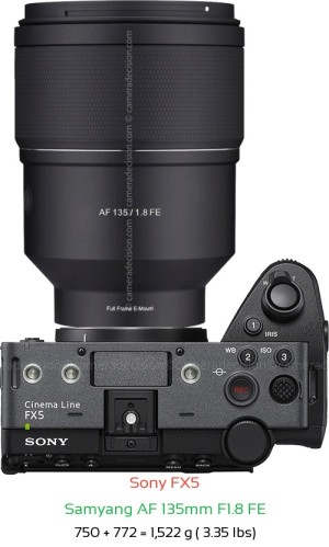 Sony FX5 with Samyang AF 135mm F1.8 FE Lens Size