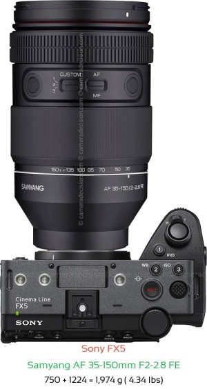 Sony FX5 with Samyang AF 35-150mm F2-2.8 FE Lens Size