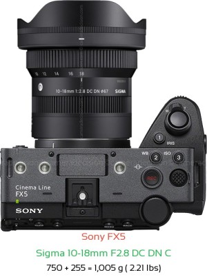 Sony FX5 with Sigma 10-18mm F2.8 DC DN C Lens Size
