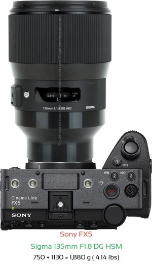 Sony FX5 with Sigma 135mm F1.8 DG HSM Lens Size