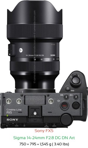 Sony FX5 with Sigma 14-24mm F2.8 DG DN Art Lens Size