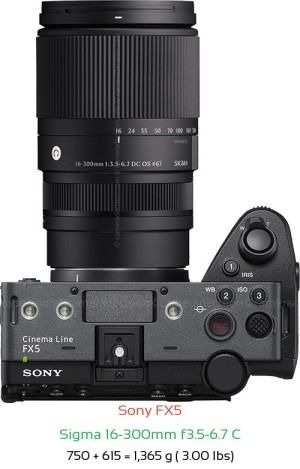 Sony FX5 with Sigma 16-300mm f3.5-6.7 C Lens Size