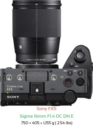 Sony FX5 with Sigma 16mm F1.4 DC DN E Lens Size