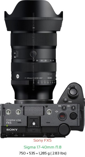 Sony FX5 with Sigma 17-40mm f1.8 Lens Size