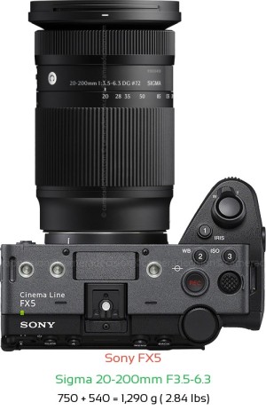 Sony FX5 with Sigma 20-200mm F3.5-6.3 Lens Size
