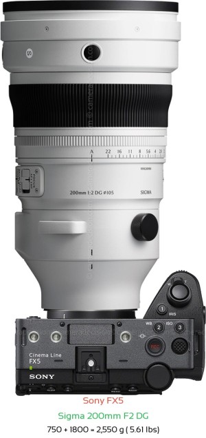 Sony FX5 with Sigma 200mm F2 DG Lens Size
