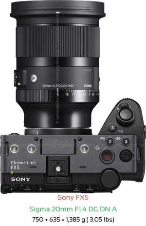 Sony FX5 with Sigma 20mm F1.4 DG DN A Lens Size