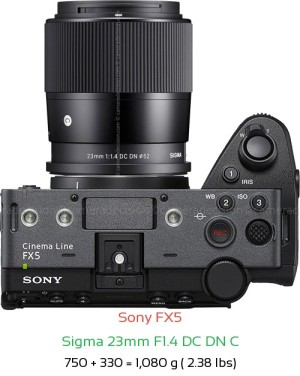 Sony FX5 with Sigma 23mm F1.4 DC DN C Lens Size