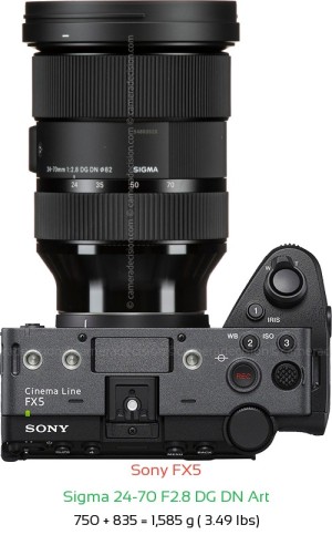 Sony FX5 with Sigma 24-70 F2.8 DG DN Art Lens Size