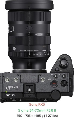 Sony FX5 with Sigma 24-70mm F2.8 II Lens Size