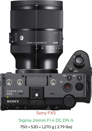 Sony FX5 with Sigma 24mm F1.4 DG DN A Lens Size
