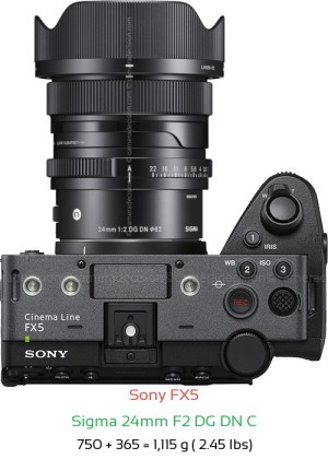 Sony FX5 with Sigma 24mm F2 DG DN C Lens Size