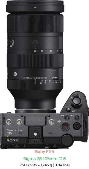 Sony FX5 with Sigma 28-105mm f2.8 Lens Size