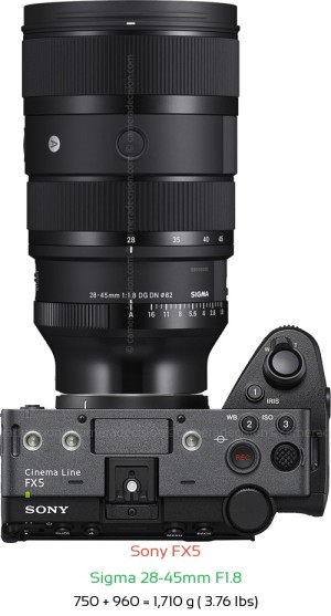 Sony FX5 with Sigma 28-45mm F1.8 Lens Size
