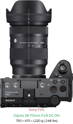 Sony FX5 with Sigma 28-70mm F2.8 DG DN Lens Size
