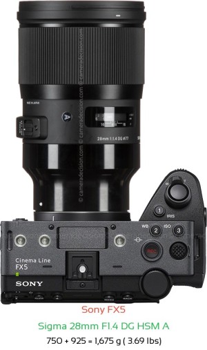 Sony FX5 with Sigma 28mm F1.4 DG HSM A Lens Size