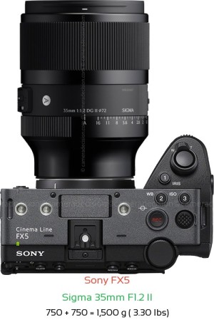 Sony FX5 with Sigma 35mm F1.2 II Lens Size