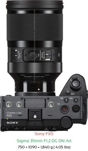 Sony FX5 with Sigma 35mm F1.2 DG DN Art Lens Size