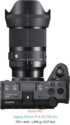 Sony FX5 with Sigma 35mm F1.4 DG DN Art Lens Size