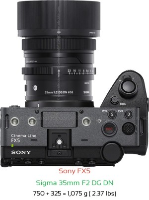 Sony FX5 with Sigma 35mm F2 DG DN Lens Size