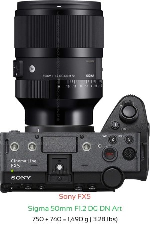 Sony FX5 with Sigma 50mm F1.2 DG DN Art Lens Size
