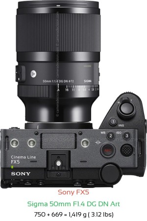 Sony FX5 with Sigma 50mm F1.4 DG DN Art Lens Size