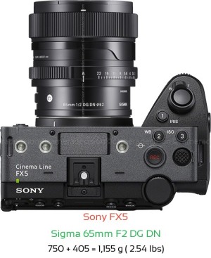 Sony FX5 with Sigma 65mm F2 DG DN Lens Size