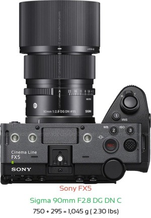 Sony FX5 with Sigma 90mm F2.8 DG DN C Lens Size