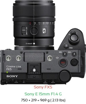 Sony FX5 with Sony E 15mm F1.4 G Lens Size