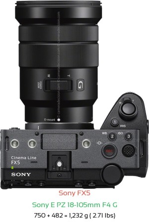 Sony FX5 with Sony E PZ 18-105mm F4 G Lens Size