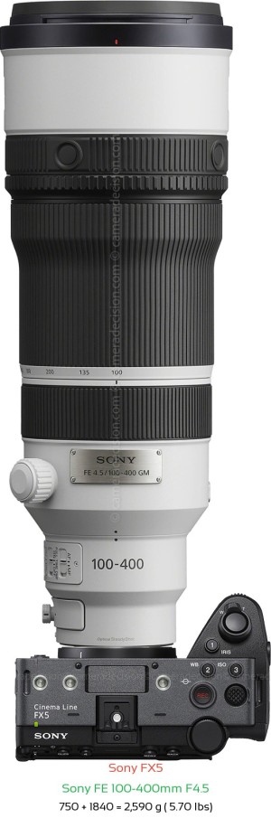 Sony FX5 with Sony FE 100-400mm F4.5 Lens Size
