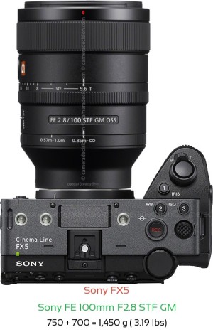 Sony FX5 with Sony FE 100mm F2.8 STF GM Lens Size