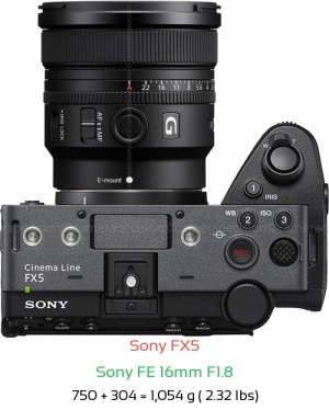 Sony FX5 with Sony FE 16mm F1.8 Lens Size