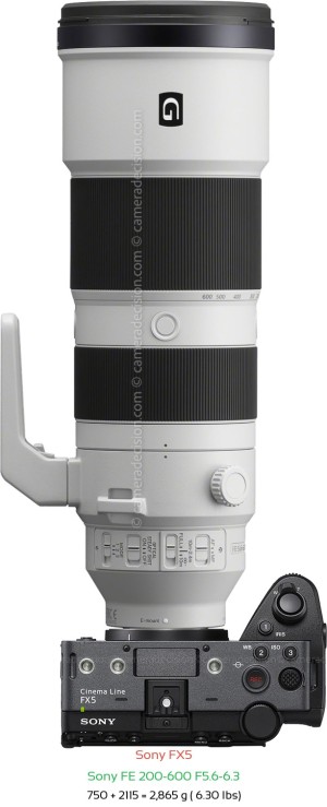 Sony FX5 with Sony FE 200-600 F5.6-6.3 Lens Size