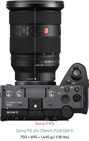 Sony FX5 with Sony FE 24-70mm F2.8 GM II Lens Size