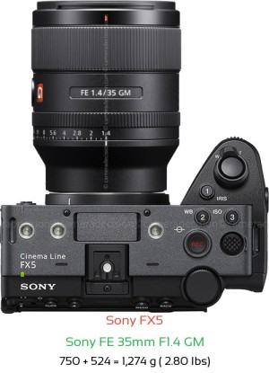 Sony FX5 with Sony FE 35mm F1.4 GM Lens Size