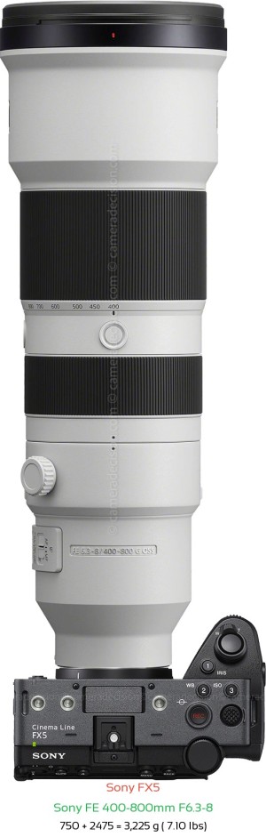 Sony FX5 with Sony FE 400-800mm F6.3-8 Lens Size