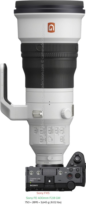 Sony FX5 with Sony FE 400mm F2.8 GM Lens Size