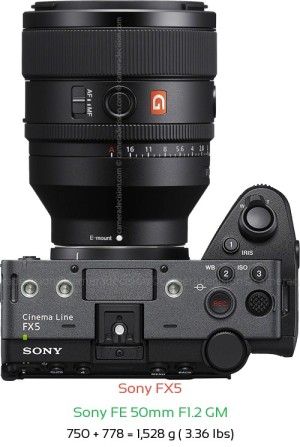 Sony FX5 with Sony FE 50mm F1.2 GM Lens Size