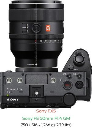 Sony FX5 with Sony FE 50mm F1.4 GM Lens Size
