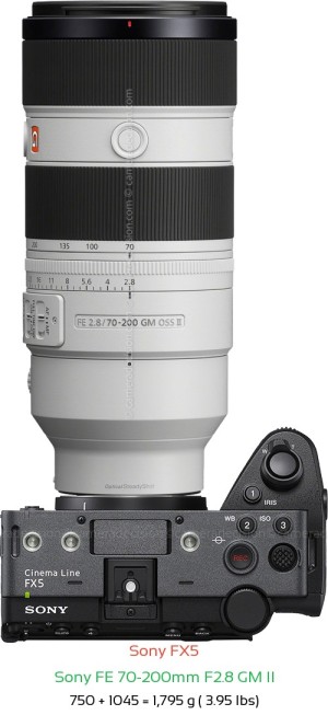 Sony FX5 with Sony FE 70-200mm F2.8 GM II Lens Size