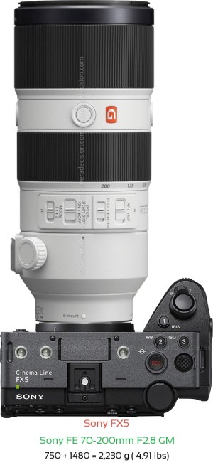 Sony FX5 with Sony FE 70-200mm F2.8 GM Lens Size