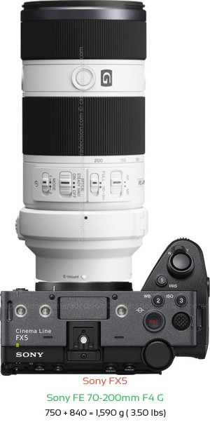 Sony FX5 with Sony FE 70-200mm F4 G Lens Size