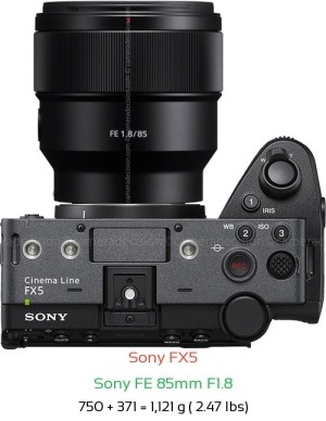 Sony FX5 with Sony FE 85mm F1.8 Lens Size