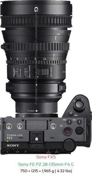 Sony FX5 with Sony FE PZ 28-135mm F4 G Lens Size