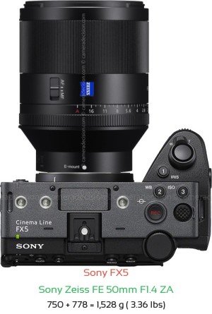 Sony FX5 with Sony Zeiss FE 50mm F1.4 ZA Lens Size